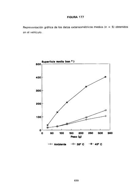 ESTUDIO COMPARATIVO DE ESTABILIDAD FISICOQUíMICA Y ...