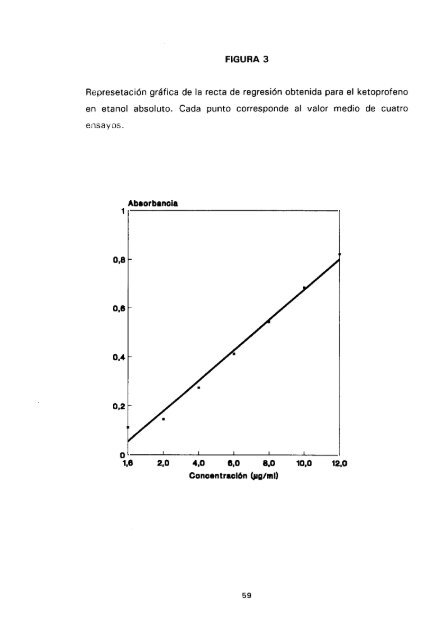 ESTUDIO COMPARATIVO DE ESTABILIDAD FISICOQUíMICA Y ...