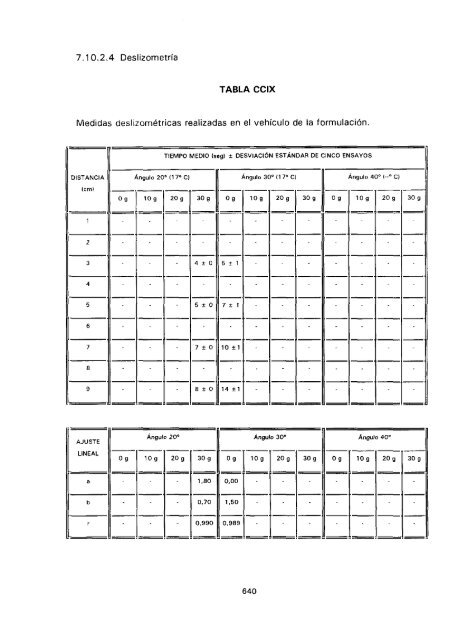 ESTUDIO COMPARATIVO DE ESTABILIDAD FISICOQUíMICA Y ...