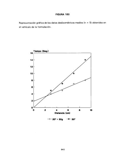 ESTUDIO COMPARATIVO DE ESTABILIDAD FISICOQUíMICA Y ...