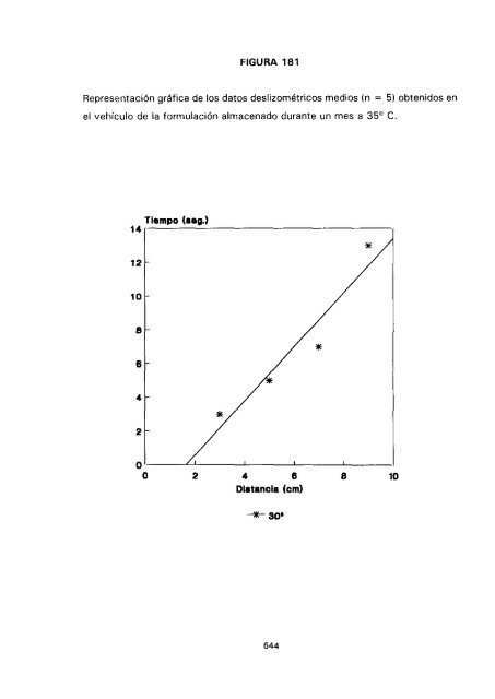 ESTUDIO COMPARATIVO DE ESTABILIDAD FISICOQUíMICA Y ...