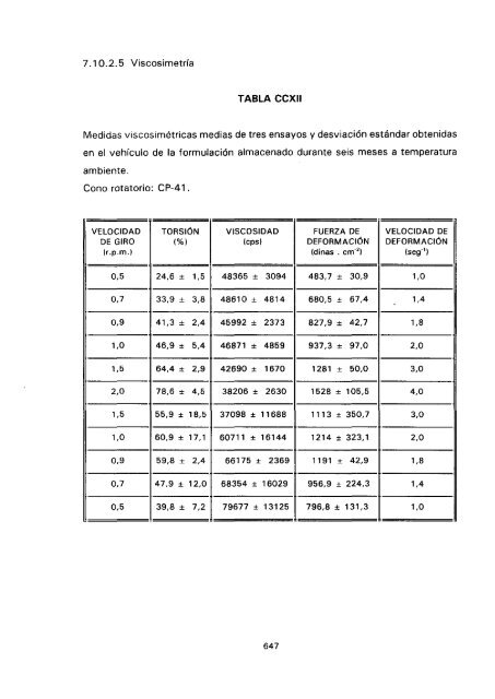 ESTUDIO COMPARATIVO DE ESTABILIDAD FISICOQUíMICA Y ...