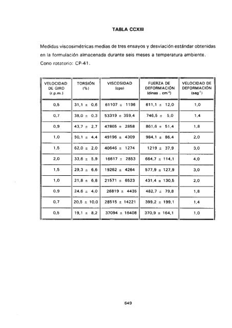 ESTUDIO COMPARATIVO DE ESTABILIDAD FISICOQUíMICA Y ...