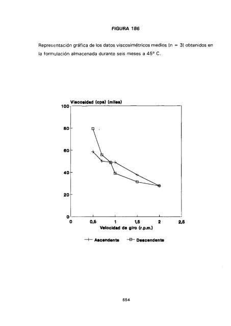 ESTUDIO COMPARATIVO DE ESTABILIDAD FISICOQUíMICA Y ...