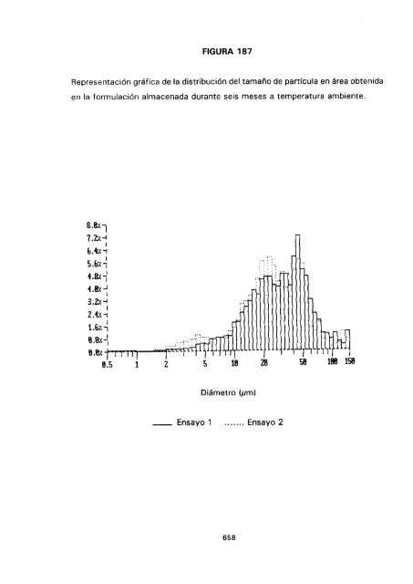 ESTUDIO COMPARATIVO DE ESTABILIDAD FISICOQUíMICA Y ...