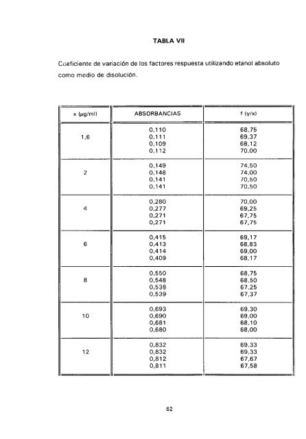 ESTUDIO COMPARATIVO DE ESTABILIDAD FISICOQUíMICA Y ...