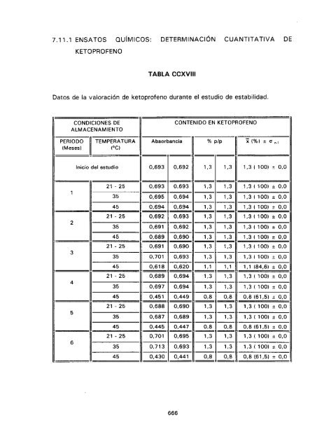 ESTUDIO COMPARATIVO DE ESTABILIDAD FISICOQUíMICA Y ...