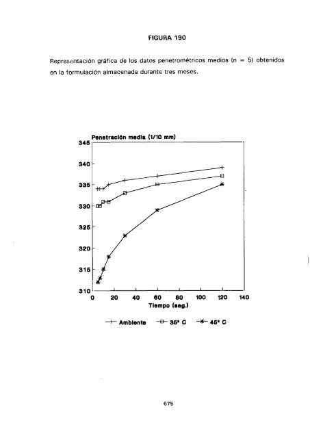 ESTUDIO COMPARATIVO DE ESTABILIDAD FISICOQUíMICA Y ...