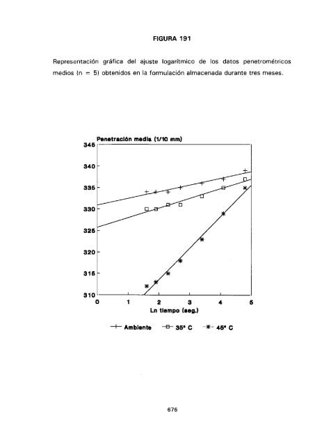 ESTUDIO COMPARATIVO DE ESTABILIDAD FISICOQUíMICA Y ...