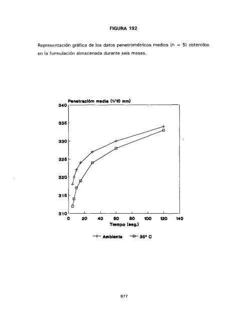 ESTUDIO COMPARATIVO DE ESTABILIDAD FISICOQUíMICA Y ...