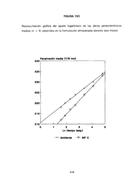 ESTUDIO COMPARATIVO DE ESTABILIDAD FISICOQUíMICA Y ...