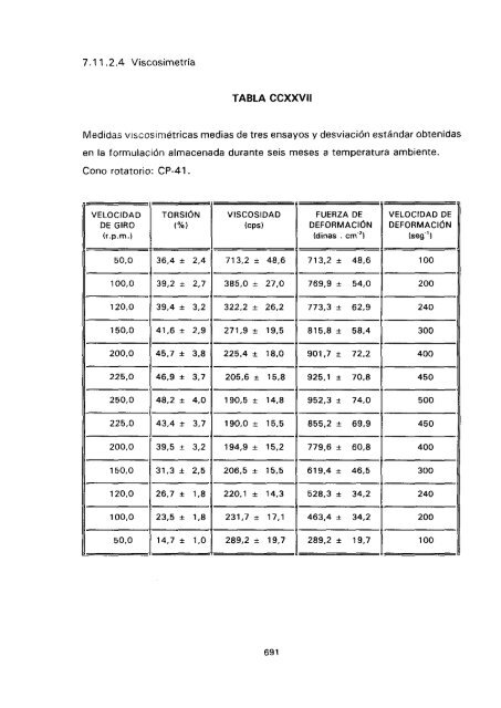 ESTUDIO COMPARATIVO DE ESTABILIDAD FISICOQUíMICA Y ...