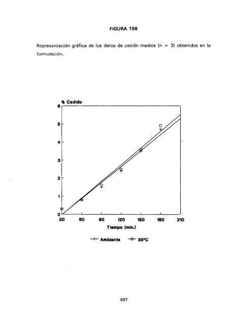 ESTUDIO COMPARATIVO DE ESTABILIDAD FISICOQUíMICA Y ...