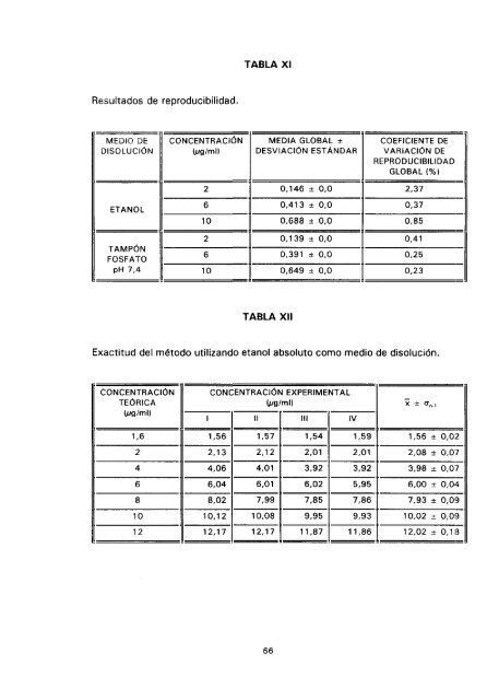 ESTUDIO COMPARATIVO DE ESTABILIDAD FISICOQUíMICA Y ...