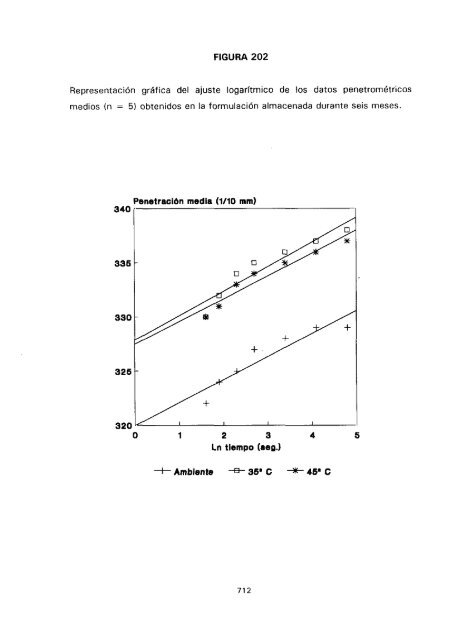 ESTUDIO COMPARATIVO DE ESTABILIDAD FISICOQUíMICA Y ...