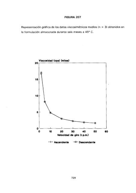 ESTUDIO COMPARATIVO DE ESTABILIDAD FISICOQUíMICA Y ...