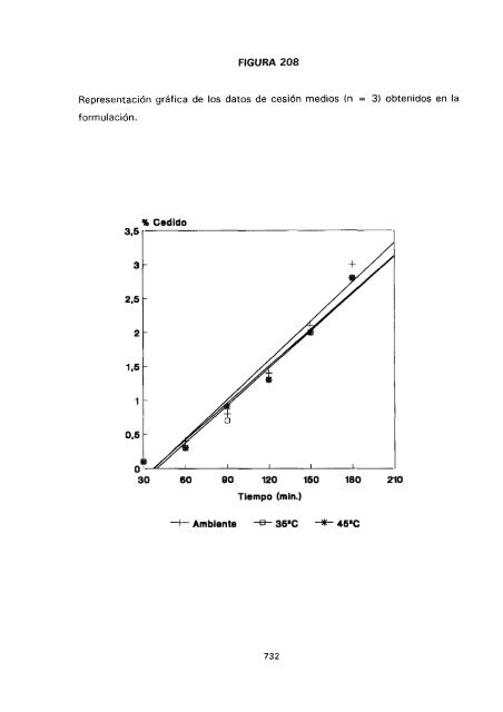 ESTUDIO COMPARATIVO DE ESTABILIDAD FISICOQUíMICA Y ...