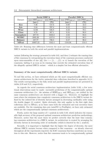 TESI DOCTORAL - La Salle