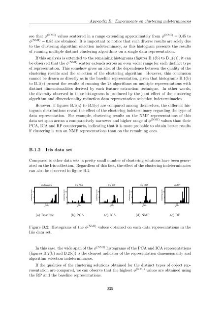 TESI DOCTORAL - La Salle