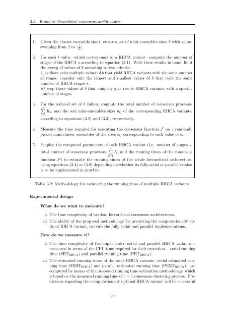 TESI DOCTORAL - La Salle