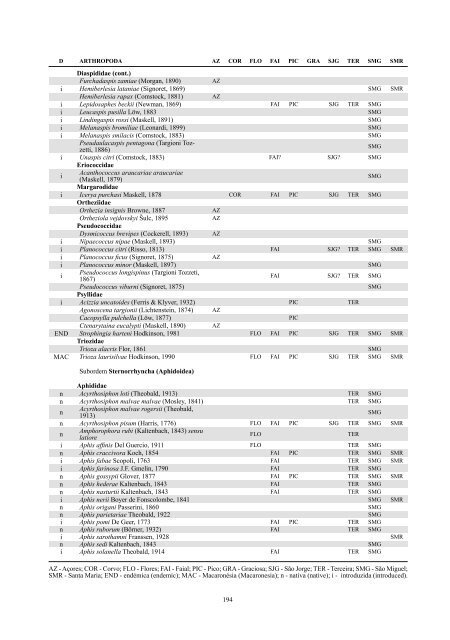 (eds.) (2005). - Portal da Biodiversidade dos Açores - Universidade ...