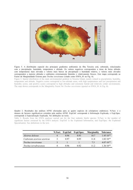 (eds.) (2005). - Portal da Biodiversidade dos Açores - Universidade ...