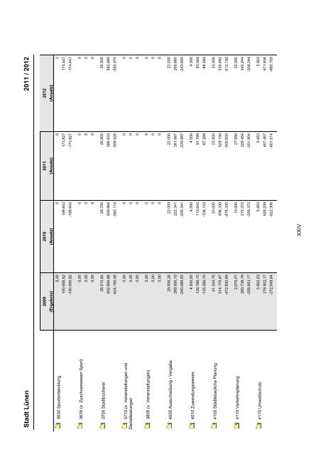 1489. Luenen_Plan_2011-2012_Hauptband.pdf - Stadt Lünen