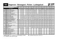 Hagenow-Bresegard-Picher-Ludwigslust und Gegenrichtung