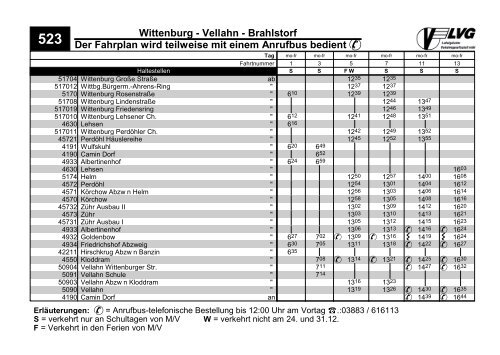 Wittenburg-Vellahn-Brahlstorf und Gegenrichtung