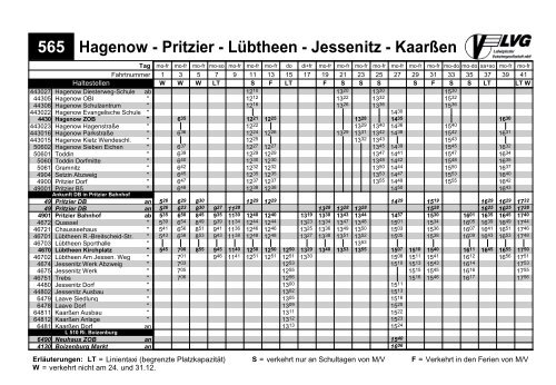 565 Hagenow - Pritzier - Lübtheen - Jessenitz - Kaarßen