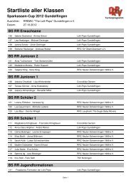 Startliste Sparkassen-Cup - Lollipops-Gundelfingen.de