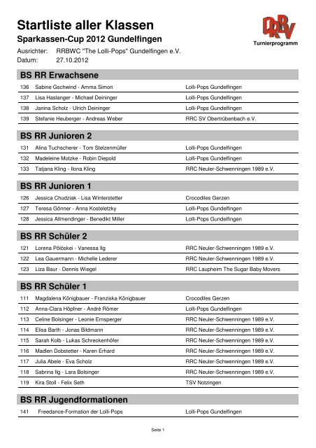 Startliste Sparkassen-Cup - Lollipops-Gundelfingen.de