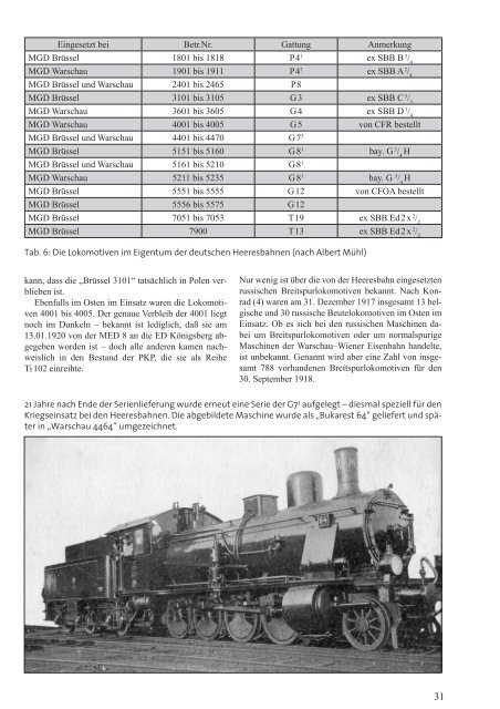 30 Die Lokomotiven der Heeresbahnen - lokomotive.de