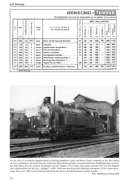 Kapitel 8.10 (Hanomag August-Thyssen-Hütte) - Die Lokomotive