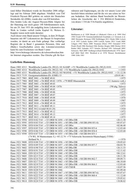 Kapitel 8.10 (Hanomag August-Thyssen-Hütte) - Die Lokomotive