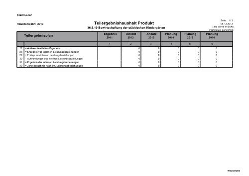 Haushalt 2013 Teil B - Gesamtergebnisplan und ... - Stadt Lollar