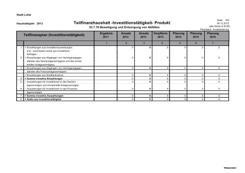 Haushalt 2013 Teil B - Gesamtergebnisplan und ... - Stadt Lollar