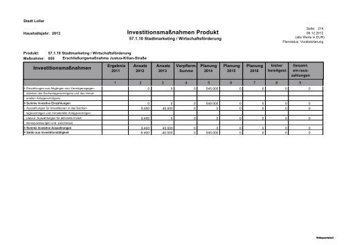 Haushalt 2013 Teil B - Gesamtergebnisplan und ... - Stadt Lollar