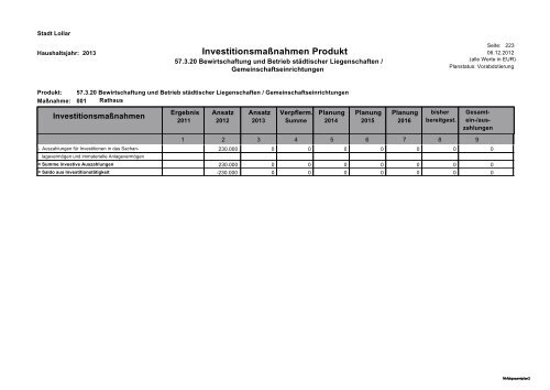 Haushalt 2013 Teil B - Gesamtergebnisplan und ... - Stadt Lollar