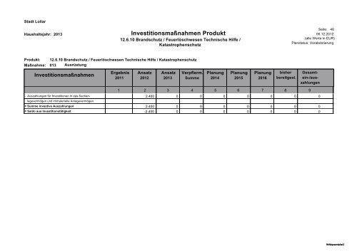 Haushalt 2013 Teil B - Gesamtergebnisplan und ... - Stadt Lollar