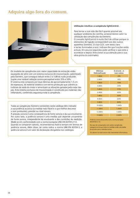 Catálogo de integráveis Siemens - Faça as suas encomendas On ...