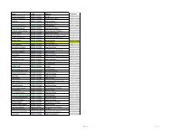 List of Lawas unregistered applicants 2007-2010 - Hornbill Unleashed