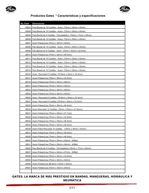 hidráulica y neumática. - Gates de México SA de CV