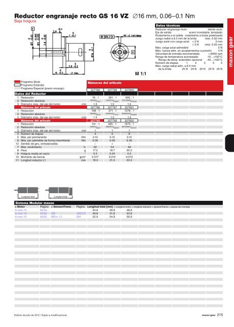 Programa 2012/13