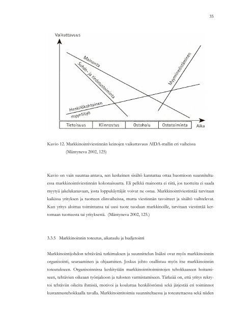 Kirsi Joutsenkoski-Sorsa ja Merja Karjalainen ... - Theseus