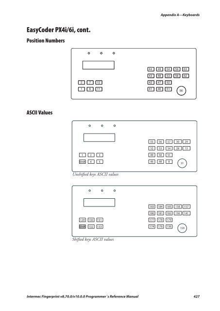 Programmer's Reference Manual Intermec Fingerprint® v8.70.0 ...