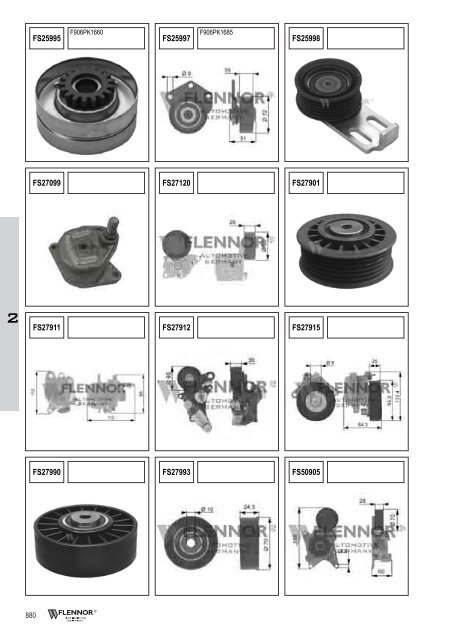 ie men/Spannrollen-Kits