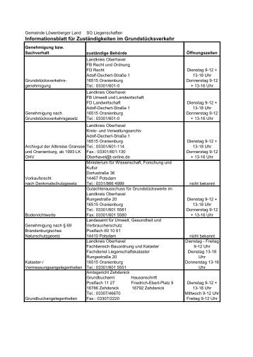 Informationsblatt für Zuständigkeiten im Grundstücksverkehr