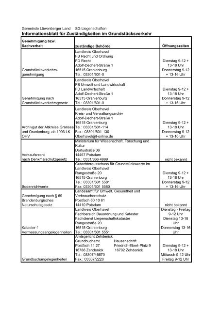 Informationsblatt für Zuständigkeiten im Grundstücksverkehr