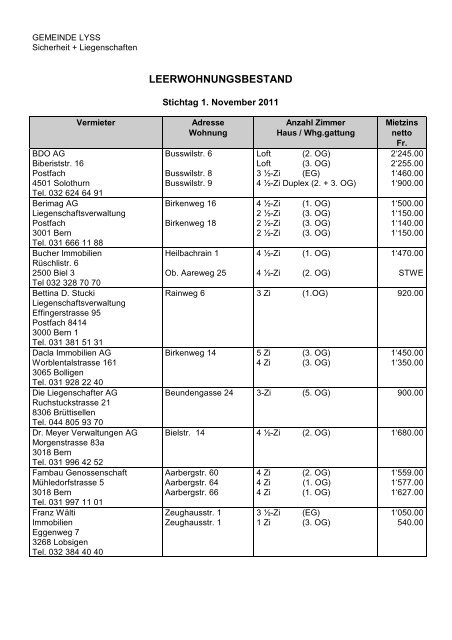 LEERWOHNUNGSBESTAND - Gemeinde Lyss